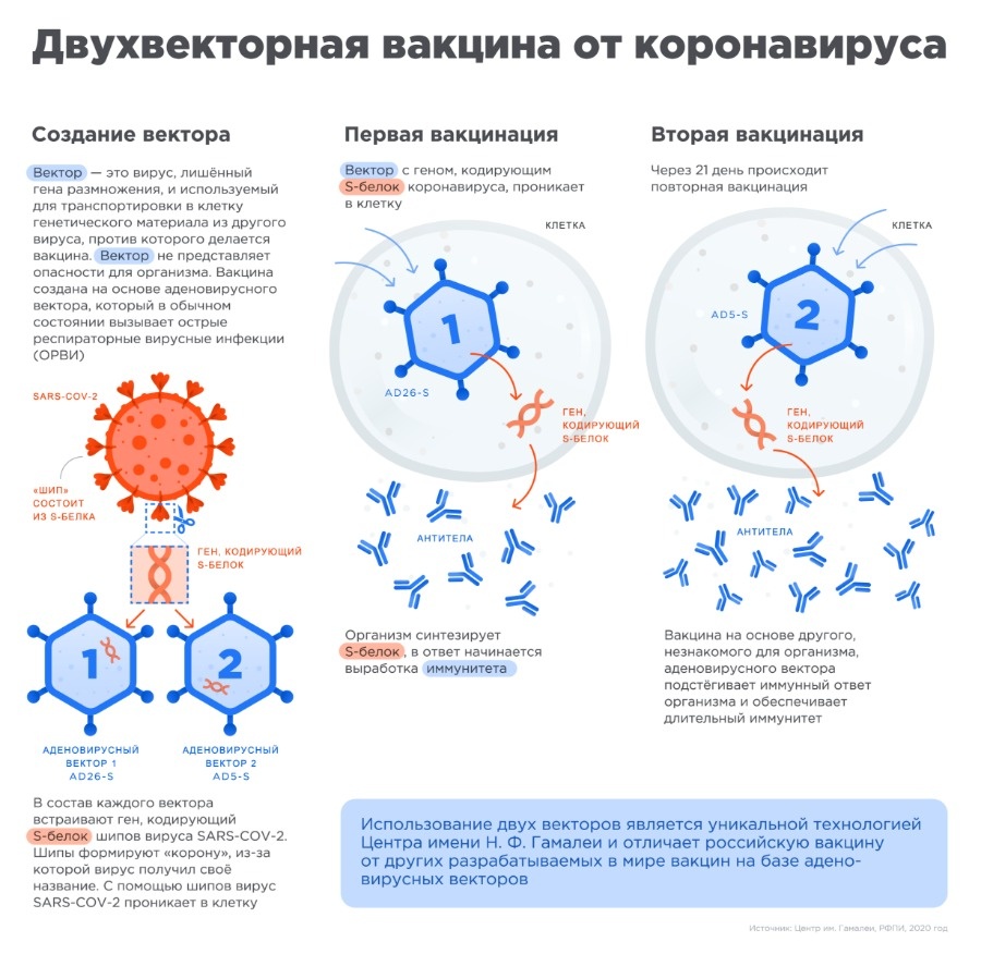 Kraken официальный сайт ссылка через tor