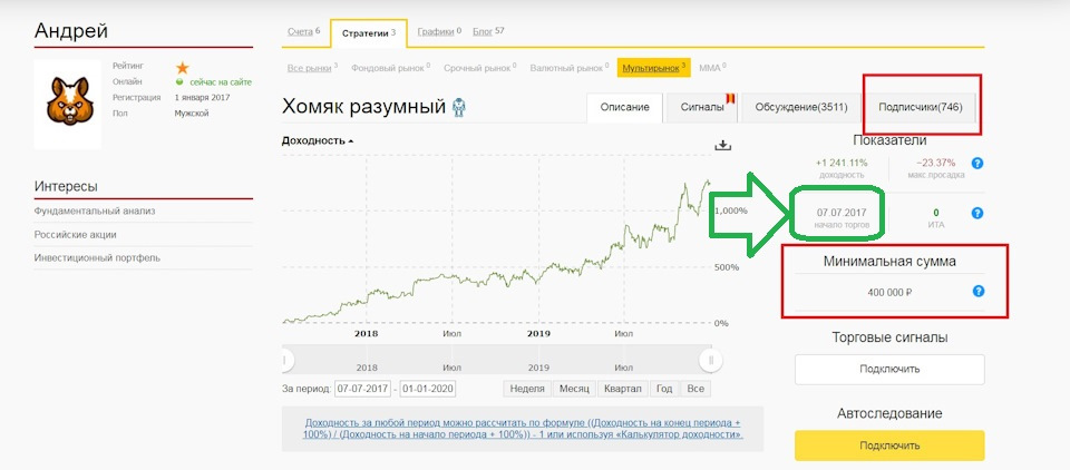 Кракен шоп даркнет